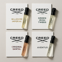 Fragrance Sample Subscription