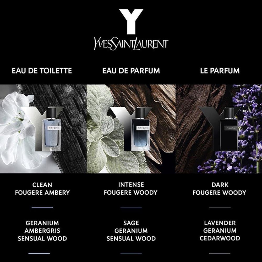 Yves Saint Laurent Y Le Parfum - My Perfume Shop Australia
